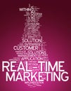 Word Cloud Real-Time Marketing