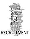 Word Cloud Recruitment Royalty Free Stock Photo