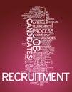 Word Cloud Recruitment Royalty Free Stock Photo