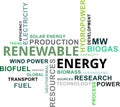 Word cloud - renewable energy