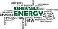 Word cloud - renewable energy