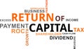 Word cloud - return of capital