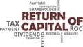 Word cloud - return of capital