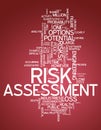 Word Cloud Risk Assessment Royalty Free Stock Photo