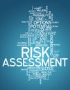 Word Cloud Risk Assessment Royalty Free Stock Photo