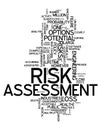 Word Cloud Risk Assessment Royalty Free Stock Photo