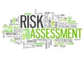 Word Cloud Risk Assessment Royalty Free Stock Photo