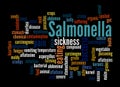 Word Cloud with SALMONELLA concept, isolated on a black background