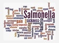 Word Cloud with SALMONELLA concept, isolated on a white background