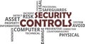 Word cloud - security controls