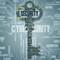 A word cloud in the shape of a key symbolizes cybersecurity concepts. Prominent Royalty Free Stock Photo