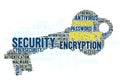 PRIVACY, ENCRYPTION, PASSWORD, and ANTIVIRUS in varying font sizes and Royalty Free Stock Photo