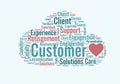 Word cloud shaped like a speech bubble, featuring terms related to customer service Royalty Free Stock Photo