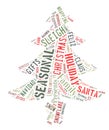 Word Cloud showing words dealing with the Christmas Season