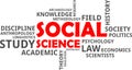 Word cloud - social science