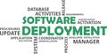 Word cloud - software deployment