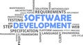 Word cloud - software development Royalty Free Stock Photo