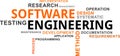 Word cloud - software engineering Royalty Free Stock Photo