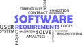 Word cloud - software requirements Royalty Free Stock Photo