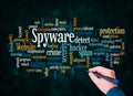 Word Cloud with SPYWARE concept create with text only Royalty Free Stock Photo