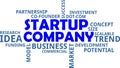 Word cloud - startup company