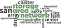 Word cloud - storage area network Royalty Free Stock Photo