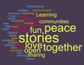 Word cloud of story and community Royalty Free Stock Photo