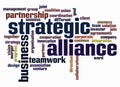 Word Cloud with STRATEGIC ALIANCE concept create with text only