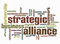Word Cloud with STRATEGIC ALIANCE concept create with text only
