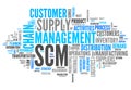 Word Cloud Supply Chain Management Royalty Free Stock Photo