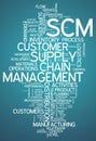 Word Cloud Supply Chain Management Royalty Free Stock Photo