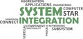 Word cloud - system integration Royalty Free Stock Photo