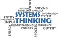 Word cloud - systems thinking