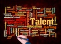 Word Cloud with TALENT concept create with text only Royalty Free Stock Photo