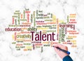 Word Cloud with TALENT concept create with text only Royalty Free Stock Photo