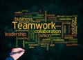 Word Cloud with TEAMWORK concept create with text only Royalty Free Stock Photo