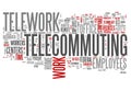 Word Cloud Telecommuting