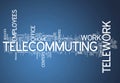 Word Cloud Telecommuting