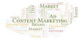 Word cloud with text Content Marketing
