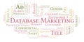 Word cloud with text Database Marketing.