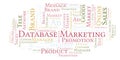 Word cloud with text Database Marketing.