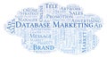 Word cloud with text Database Marketing.