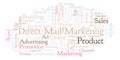 Word cloud with text Direct Mail Marketing. Royalty Free Stock Photo