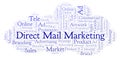 Word cloud with text Direct Mail Marketing. Royalty Free Stock Photo