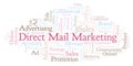Word cloud with text Direct Mail Marketing. Royalty Free Stock Photo