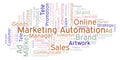 Word cloud with text Marketing Automation.