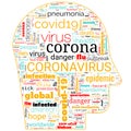 Word Cloud on theme Coronavirus Outbreak in shape of man head on white