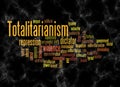 Word Cloud with TOTALITARIANISM concept create with text only Royalty Free Stock Photo