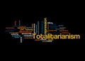 Word Cloud with TOTALITARIANISM concept, isolated on a black background Royalty Free Stock Photo