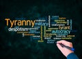 Word Cloud with TYRANNY concept create with text only Royalty Free Stock Photo